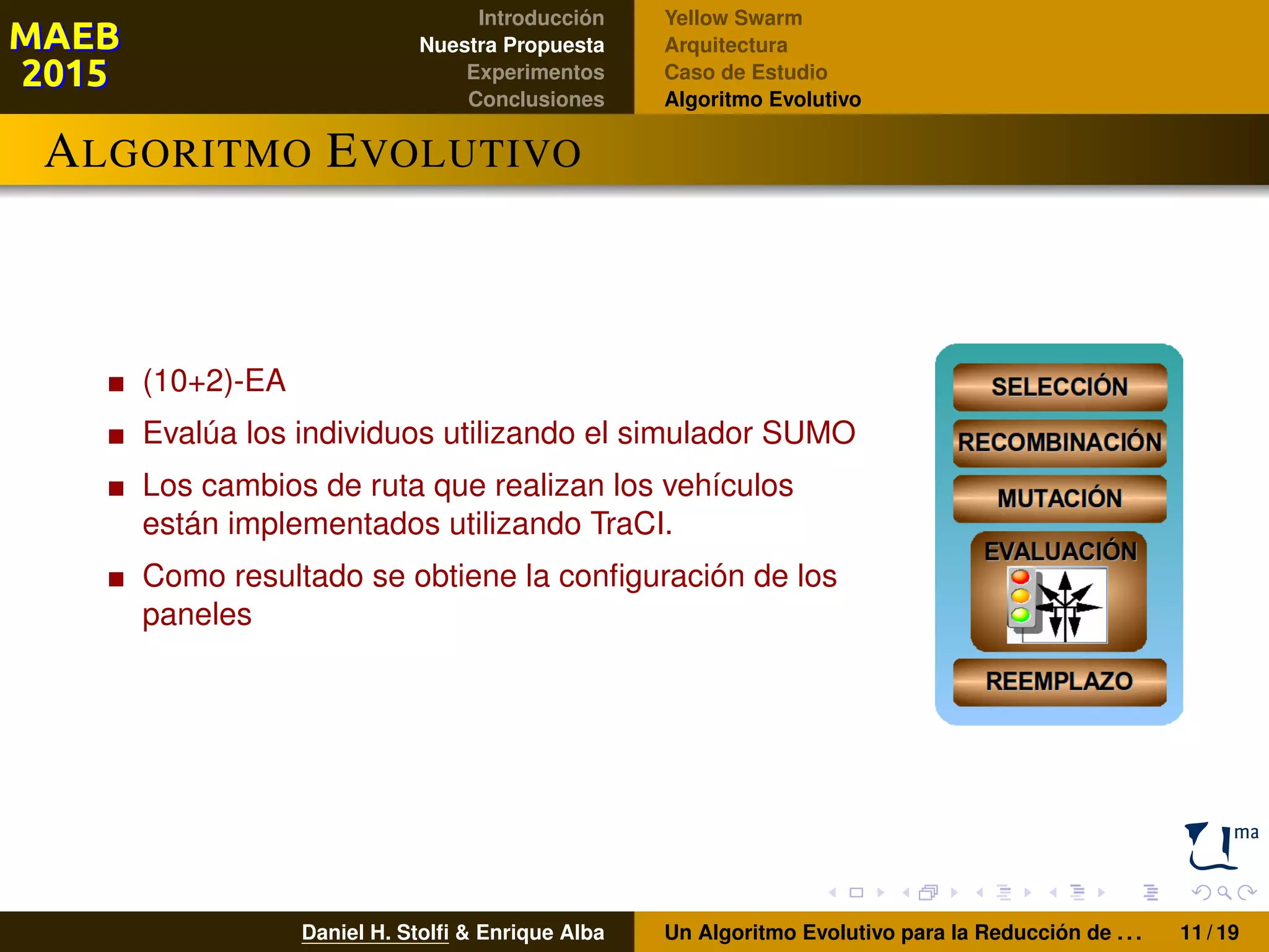 Introducción
Nuestra Propuesta
Experimentos
Conclusiones
Yellow Swarm
Arquitectura
Caso de Estudio
Algoritmo Evolutivo
ALGORITMO EVOLUTIVO
(10+2)-EA
Evalúa los individuos utilizando el simulador SUMO
Los cambios de ruta que realizan los vehículos
están implementados utilizando TraCI.
Como resultado se obtiene la conﬁguración de los
paneles
Daniel H. Stolﬁ & Enrique Alba Un Algoritmo Evolutivo para la Reducción de . . . 11 / 19
 