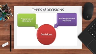 Ma ed204 The Nature of Managerial Decision Making | PPTX