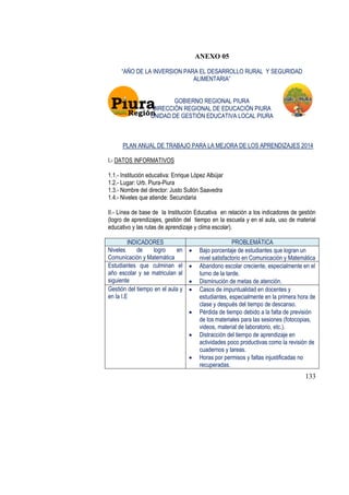 133
ANEXO 05
“AÑO DE LA INVERSION PARA EL DESARROLLO RURAL Y SEGURIDAD
ALIMENTARIA”
GOBIERNO REGIONAL PIURA
DIRECCIÓN REGIONAL DE EDUCACIÓN PIURA
UNIDAD DE GESTIÓN EDUCATIVA LOCAL PIURA
PLAN ANUAL DE TRABAJO PARA LA MEJORA DE LOS APRENDIZAJES 2014
I.- DATOS INFORMATIVOS
1.1.- Institución educativa: Enrique López Albújar
1.2.- Lugar: Urb. Piura-Piura
1.3.- Nombre del director: Justo Sullón Saavedra
1.4.- Niveles que atiende: Secundaria
II.- Línea de base de la Institución Educativa en relación a los indicadores de gestión
(logro de aprendizajes, gestión del tiempo en la escuela y en el aula, uso de material
educativo y las rutas de aprendizaje y clima escolar).
INDICADORES PROBLEMÁTICA
Niveles de logro en
Comunicación y Matemática
 Bajo porcentaje de estudiantes que logran un
nivel satisfactorio en Comunicación y Matemática
Estudiantes que culminan el
año escolar y se matriculan al
siguiente
 Abandono escolar creciente, especialmente en el
turno de la tarde.
 Disminución de metas de atención.
Gestión del tiempo en el aula y
en la I.E
 Casos de impuntualidad en docentes y
estudiantes, especialmente en la primera hora de
clase y después del tiempo de descanso.
 Pérdida de tiempo debido a la falta de previsión
de los materiales para las sesiones (fotocopias,
videos, material de laboratorio, etc.).
 Distracción del tiempo de aprendizaje en
actividades poco productivas como la revisión de
cuadernos y tareas.
 Horas por permisos y faltas injustificadas no
recuperadas.
 