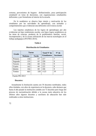 72
extrema, provenientes de hogares disfuncionales, poca participación
estudiantil en toma de decisiones, con organizaciones estudiantiles
deficientes y por formalismo al interior de la escuela.
En lo académico se observa bajo interés y motivación de los
estudiantes por las actividades de aprendizaje, con actitudes y
comportamientos que evidencian una deficiente convivencia escolar
Los reportes estadísticos de los logros de aprendizajes por año
evidencian un bajo rendimiento escolar, con bajos logros académicos en
las áreas de ciencias, producto de la problemática familiar, social,
incomprensión y de la escasa utilización de las nuevas tecnologías en el
trabajo pedagógico (PATMA 2014).
Tabla 6
Distribución de Estudiantes
Grado
Turno Total Nº de
Estudiantes
Nº de
SeccionesMañana Tarde
Primero 150 67 217 7
Segundo 155 65 220 8
Tercero 150 68 218 9
Cuarto 162 60 222 8
Quinto 186 60 246 8
Totales 803 320 1123 39
Fuente PEI 2013
Docentes:
Actualmente la Institución cuenta con 54 docentes nombrados, todos
ellos titulados, con años de experiencia en la docencia, cabe destacar que
hasta el año pasado la institución contaba con 72 docentes pero luego del
proceso de racionalización debido a la escasa meta educativa de los
últimos años algunos docentes y auxiliares de educación han sido
reubicados a otras instituciones.
 