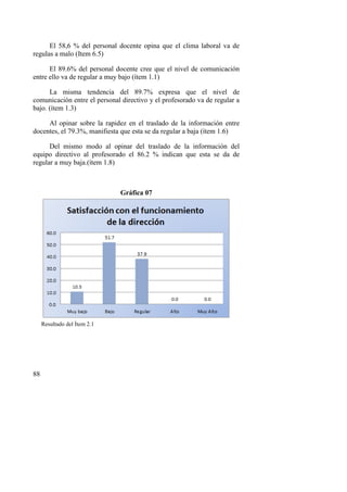 88
El 58,6 % del personal docente opina que el clima laboral va de
regulas a malo (Item 6.5)
El 89.6% del personal docente cree que el nivel de comunicación
entre ello va de regular a muy bajo (ítem 1.1)
La misma tendencia del 89.7% expresa que el nivel de
comunicación entre el personal directivo y el profesorado va de regular a
bajo. (ítem 1.3)
Al opinar sobre la rapidez en el traslado de la información entre
docentes, el 79.3%, manifiesta que esta se da regular a baja (ítem 1.6)
Del mismo modo al opinar del traslado de la información del
equipo directivo al profesorado el 86.2 % indican que esta se da de
regular a muy baja.(ítem 1.8)
Gráfica 07
Resultado del Ítem 2.1
 