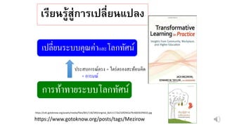 เรียนรู้สู่การเปลี่ยนแปลง
https://www.gotoknow.org/posts/tags/Mezirow
https://cdn.gotoknow.org/assets/media/files/001/118/349/original_8a511172e210f2942a79c400363f4033.jpg
การท้าทายระบบโลกทัศน์
เปลี่ยนระบบคุณค่าและโลกทัศน์
ประสบการณ์ตรง + ไตร่ตรองสะท้อนคิด
+ อารมณ์
 