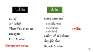 ไม่ยั่งยืน ยั่งยืน
ความรู้
เทคโนโลยี
วิธีการพัฒนาคุณภาพ
มาตรฐาน
Fixed Mindset
คุณค่า/อุดมการณ์
ทาเพื่อผู้อื่น/ผู้ป่วย
องค์กรคุณภาพ
องค์กรเรียนรู้
ลงมือทาจริงจัง เห็นผล
เรียนรู้ต่อเนื่อง
Growth MindsetDisruptive change
อกาลิโก
 