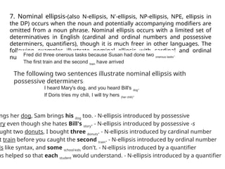 MAELT-714_LINGUISTIC-THEORIES,,,,,,,,,,,, (2).ppt