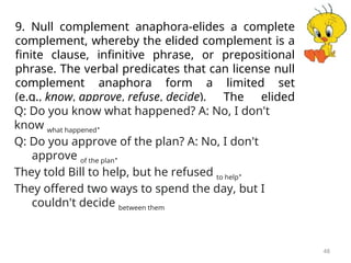 MAELT-714_LINGUISTIC-THEORIES,,,,,,,,,,,, (2).ppt