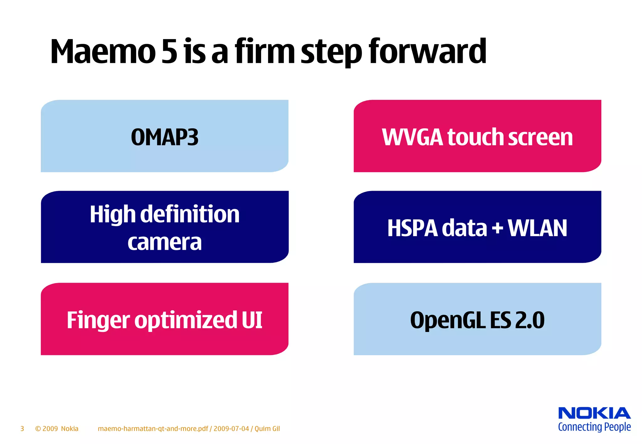 Maemo Harmattan Qt And More