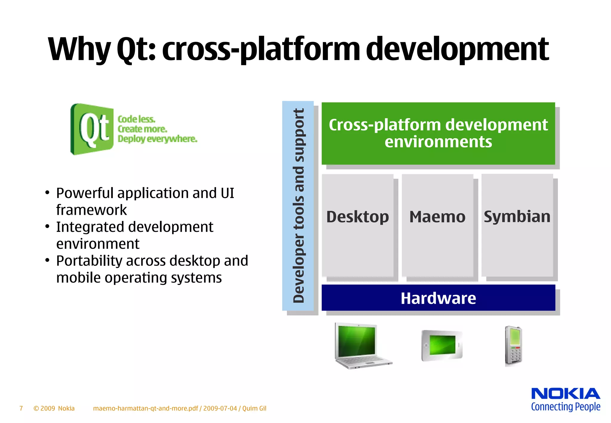 Maemo Harmattan Qt And More