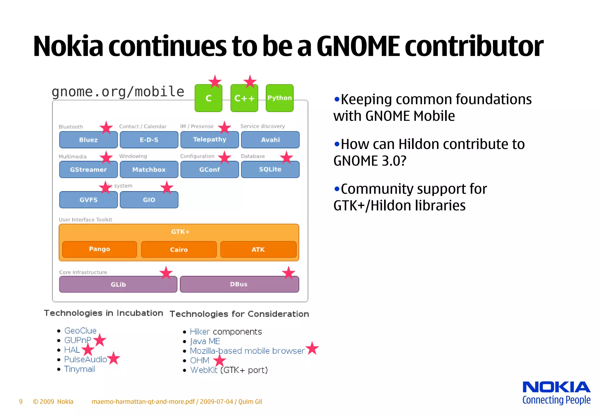Maemo Harmattan Qt And More