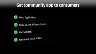 Get community app to consumers
 