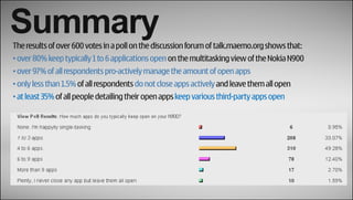 Summary
The results of over 600 votes in a poll on the discussion forum of talk.maemo.org shows that:
• over 80% keep typically 1 to 6 applications open on the multitasking view of the Nokia N900
• over 97% of all respondents pro-actively manage the amount of open apps
• only less than 1.5% of all respondents do not close apps actively and leave them all open
• at least 35% of all people detailing their open apps keep various third-party apps open
 