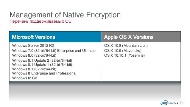 mcafee endpoint encryption decrypt hard drive software mcafee endpoint encryption decrypt hard drive software