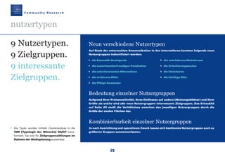 C o m m u n i t y R e s e a r c h
nutzertypen
21
Neun verschiedene Nutzertypen
Auf Basis der untersuchten Kommunikation in den Internetforen konnten folgende neun
Nutzergruppen indentifiziert werden:
Bedeutung einzelner Nutzergruppen
Aufgrund ihrer Preissensitivität, ihres Einflusses auf andere (Meinungsbildner) und ihrer
Größe als solche sind alle neun Nutzergruppen interessante Zielgruppen. Das Schaubild
auf Seite 20 stellt die Verhältnisse zwischen den jeweiligen Nutzergruppen durch die
Größe der ovalen Flächen dar.
Kombinierbarkeit einzelner Nutzergruppen
Je nach Ausrichtung und operativem Zweck lassen sich bestimmte Nutzergruppen auch zu
größeren Gruppen zusammenfassen.
9 Nutzertypen.
9 Zielgruppen.
9 interessante
Zielgruppen.
die Kosmetik-Avantgarde
die experimentierfreudigen Trendsetter
die naturbewussten Alternativen
die erfahrene Mitte
die Pflege-Anwender
der unerfahrene Mainstream
die Orientierungssucher
die Unsicheren
die künftige Elite
Die Typen wurden mittels Clusteranalyse in die
TdW (Typologie der Wünsche) 06/07 trans-
formiert. Sie sind für Zielgruppenzählungen im
Rahmen der Mediaplanung auswertbar.
Maennerkosmetik190307 22.03.2007 13:30 Uhr Seite 21
 
