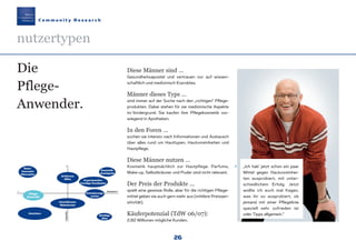 26
C o m m u n i t y R e s e a r c h
nutzertypen
Die
Pflege-
Anwender.
Diese Männer sind ...
Gesundheitsapostel und vertrauen nur auf wissen-
schaftlich und medizinisch Erprobtes.
Männer dieses Typs ...
sind immer auf der Suche nach den „richtigen“ Pflege-
produkten. Dabei stehen für sie medizinische Aspekte
im Vordergrund. Sie kaufen ihre Pflegekosmetik vor-
wiegend in Apotheken.
In den Foren ...
suchen sie intensiv nach Informationen und Austausch
über alles rund um Hauttypen, Hautunreinheiten und
Hautpflege.
Diese Männer nutzen ...
Kosmetik hauptsächlich zur Hautpflege. Parfums,
Make-up, Selbstbräuner und Puder sind nicht relevant.
Der Preis der Produkte ...
spielt eine gewisse Rolle, aber für die richtigen Pflege-
mittel geben sie auch gern mehr aus (mittlere Preissen-
sitivität).
Käuferpotenzial (TdW 06/07):
2,82 Millionen mögliche Kunden.
„Ich hab’ jetzt schon ein paar
Mittel gegen Hautunreinhei-
ten ausprobiert, mit unter-
schiedlichem Erfolg. Jetzt
wollte ich euch mal fragen,
was ihr so ausprobiert, ob
jemand mit einer Pflegelinie
speziell sehr zufrieden ist
oder Tipps allgemein.“
Erfahrene
Mitte
Pflege-
Anwender
Unsichere
Unerfahrener
Mainstream
Kosmetik-
Avantgarde
Experimentier-
freudige Trendsetter
Orientierungs-
sucher
Künftige
Elite
Akzeptanz +–
–Expertise+
Natur-
bewusste
Alternative
Maennerkosmetik190307 22.03.2007 13:30 Uhr Seite 26
 