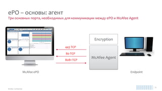 ePO – основы: агент
McAfee ePO
McAfee
Agent
VSE
DLP
Encryption
HIPS
Endpoint
Работа с компонентами защиты напоминает конструктор LEGO. Наборы решений могут разниться в
зависимости от аппаратных ресурсов целевых систем либо в зависимости от задач комплекса.
Консоль еРО позволяет автоматически отсортировать системы по уровню производительности.
 