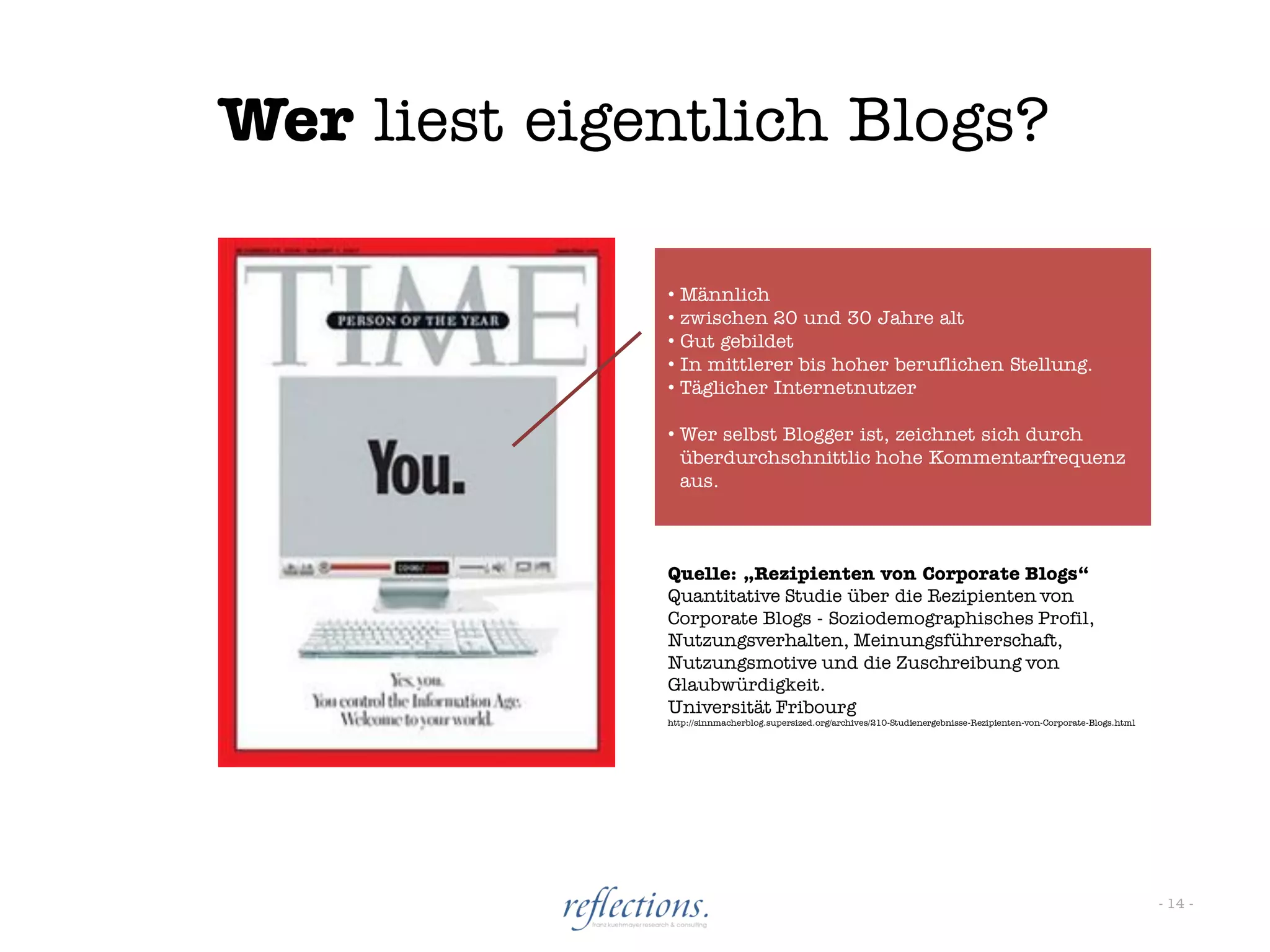 Wer liest eigentlich Blogs?

              • Männlich
              • zwischen 20 und 30 Jahre alt
              • Gut gebildet
              • In mittlerer bis hoher beruflichen Stellung.
              • Täglicher Internetnutzer

              • Wer selbst Blogger ist, zeichnet sich durch
                überdurchschnittlic hohe Kommentarfrequenz
                aus.



              Quelle: „Rezipienten von Corporate Blogs“
              Quantitative Studie über die Rezipienten von
              Corporate Blogs - Soziodemographisches Profil,
              Nutzungsverhalten, Meinungsführerschaft,
              Nutzungsmotive und die Zuschreibung von
              Glaubwürdigkeit.
              Universität Fribourg
              http://sinnmacherblog.supersized.org/archives/210-Studienergebnisse-Rezipienten-von-Corporate-Blogs.html




                                                                                                                         - 14 -
 