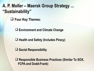 A. P. Moller – Maersk Group Strategy ...
“Sustainability”
     Four Key Themes:

        Environment and Climate Change

        Health and Safety (Includes Piracy)

        Social Responsibility

        Responsible Business Practices (Similar To SOX,
        FCPA and Dodd-Frank)
 