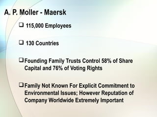 A. P. Moller - Maersk
     115,000 Employees

     130 Countries

     Founding Family Trusts Control 58% of Share
      Capital and 76% of Voting Rights

     Family Not Known For Explicit Commitment to
      Environmental Issues; However Reputation of
      Company Worldwide Extremely Important
 