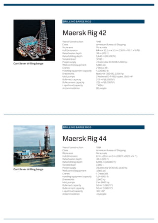 Maersk rig fleet | PDF