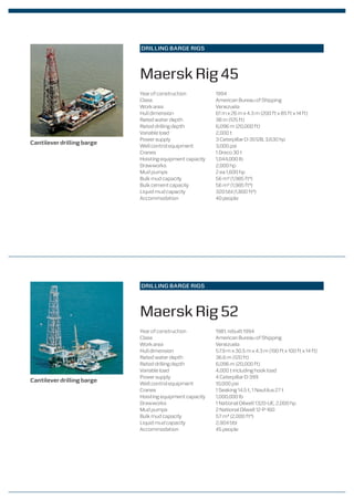 Maersk rig fleet | PDF