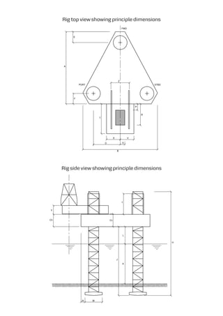 Maersk rig fleet | PDF