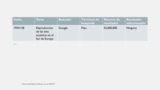 Fecha Tema Buscador Términos de
búsqueda
Número de
resultados
Resultados
seleccionados
19/01/18 Reproducción
de las aves
acuáticas en el
Sur de Europa
Google Pato 55,000,000 Ninguno
…
 