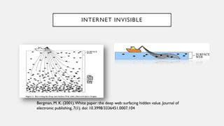 INTERNET INVISIBLE
Bergman, M. K. (2001).White paper: the deep web: surfacing hidden value. Journal of
electronic publishing, 7(1). doi: 10.3998/3336451.0007.104
 