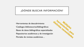 ¿DÓNDE BUSCAR INFORMACIÓN?
•Herramientas de descubrimiento
•Catálogos bibliotecarios/bibliográficos
•Bases de datos bibliográficas especializadas
•Repositorios académicos y de investigación
•Portales de revistas académicas…
 