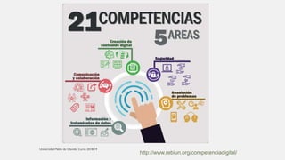 http://www.rebiun.org/competenciadigital/
 