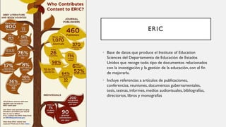 ERIC
• Base de datos que produce el Institute of Education
Sciences del Departamento de Educación de Estados
Unidos que recoge todo tipo de documentos relacionados
con la investigación y la gestión de la educación, con el fin
de mejorarla.
• Incluye referencias a artículos de publicaciones,
conferencias, reuniones, documentos gubernamentales,
tesis, tesinas, informes, medios audiovisuales, bibliografías,
directorios, libros y monografías
 