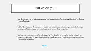 EURYDICE (EU)
• Eurydice es una red cuya tarea es explicar cómo se organizan los sistemas educativos en Europa
y cómo funcionan.
• Publica descripciones de los sistemas educativos nacionales, estudios comparativos dedicados a
temas específicos, indicadores y estadísticas en el campo de la educación.
• Los informes muestran cómo los países abordan los desafíos en todos los niveles educativos:
educación y atención de la primera infancia, educación primaria y secundaria, educación superior
y aprendizaje de adultos
Acceso
 