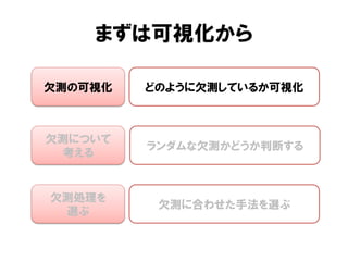まずは可視化から

欠測の可視化   どのように欠測しているか可視化



欠測について
         ランダムな欠測かどうか判断する
 考える


欠測処理を
          欠測に合わせた手法を選ぶ
 選ぶ
 