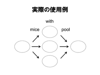 実際の使用例
       with
mice          pool
 