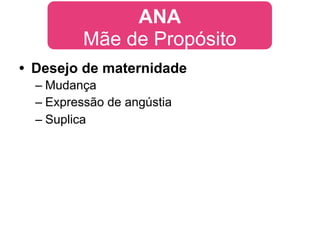 ANA
          Mãe de Propósito
• Desejo de maternidade
  – Mudança
  – Expressão de angústia
  – Suplica
 