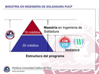 Estructura del programa  30 créditos 19 créditos Maestría  en Ingeniería de Soldadura MAESTRÍA EN INGENIERÍA DE SOLDADURA ...