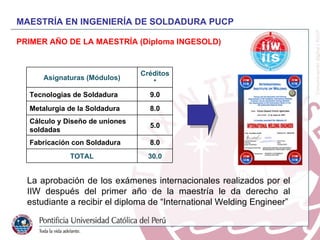 MAESTRÍA EN INGENIERÍA DE SOLDADURA PUCP PRIMER AÑO DE LA MAESTRÍA (Diploma INGESOLD) 30.0 TOTAL 8.0 Fabricación con Solda...