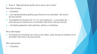  Tema 2: “Representación gráfica de la suma y de la resta”
Para todo el grupo:
 • 20 palitos.
 • Las representaciones gráficas que hicieron en la actividad 1 del tema 2
de esta sección.
 •Un paquete de tarjetas del 1 al 1 O, una tarjeta de + y una tarjeta de —,
como las que se muestran en la actividad 4 del tema 2 de esta sección.
 • 30 objetos pequeños como piedritas, palitos o corcholatas.
Para cada equipo:
 10 tarjetas de cartoncillo con sumas y con restas, como las que se muestran en la
actividad 5 del tema 2 de esta sección.
Para cada pareja:
 • 30 palitos.
 