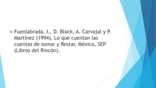  Fuenlabrada, I., D. Block, A. Carvajal y P.
Martínez (1994), Lo que cuentan las
cuentas de sumar y Restar, México, SEP
(Libros del Rincón).
 