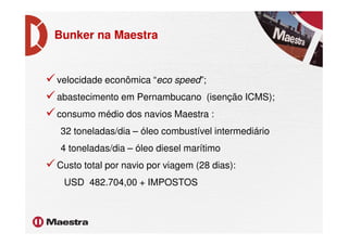 Bunker na Maestra
velocidade econômica “eco speed”;
abastecimento em Pernambucano (isenção ICMS);
consumo médio dos navios Maestra :
32 toneladas/dia – óleo combustível intermediário
4 toneladas/dia – óleo diesel marítimo
Custo total por navio por viagem (28 dias):
USD 482.704,00 + IMPOSTOS
 