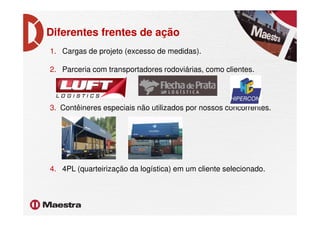 1. Cargas de projeto (excesso de medidas).
2. Parceria com transportadores rodoviárias, como clientes.
3. Contêineres especiais não utilizados por nossos concorrentes.
Diferentes frentes de ação
4. 4PL (quarteirização da logística) em um cliente selecionado.
 