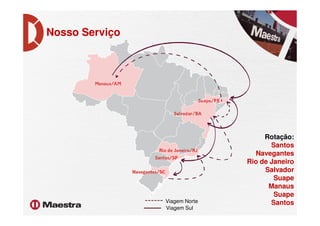 Nosso Serviço
Rotação:
Santos
Navegantes
Rio de Janeiro
Salvador
Suape
Manaus
Suape
Santos------ Viagem Norte
Viagem Sul
 