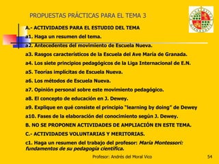PROPUESTAS PRÁCTICAS PARA EL TEMA 3 A.- ACTIVIDADES PARA EL ESTUDIO DEL TEMA a1. Haga un resumen del tema. a2. Antecedente...