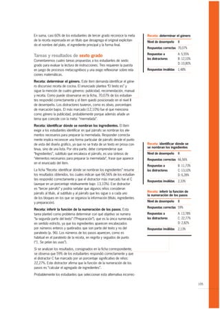 En suma, casi 60% de los estudiantes de tercer grado reconoce la meta        Receta: determinar el género
de la receta expresada en un título que desagrega el original explicitan-    Nivel de desempeño     III
do el nombre del plato, el ingrediente principal y la forma final.
                                                                             Respuestas correctas 70,07%
                                                                             Respuestas a           A: 5,55%
Tareas y resultados de sexto grado
                                                                             los distractores       B: 12,10%
Comentaremos cuatro tareas propuestas a los estudiantes de sexto
                                                                                                    D: 10,80%
grado para evaluar la lectura de instrucciones. Tres requieren la puesta
en juego de procesos metacognitivos y una exige reflexionar sobre rela-      Respuestas inválidas   1,48%
ciones matemáticas.

Receta: determinar el género. Este ítem demanda identificar el géne-
ro discursivo receta de cocina. El enunciado plantea “El texto es” y
sigue la mención de cuatro géneros: publicidad, recomendación, manual
y receta. Como puede observarse en la ficha, 70,07% de los estudian-
tes respondió correctamente y el ítem quedó posicionado en el nivel II
de desempeño. Los distractores tuvieron, como es obvio, porcentajes
de marcación bajos. El más marcado (12,10%) fue el que menciona
como género la publicidad, probablemente porque además añade un
tema que coincide con la meta: “mermelada”.

Receta: identificar dónde se nombran los ingredientes. El ítem
exige a los estudiantes identificar en qué párrafo se nombran los ele-
mentos necesarios para preparar la mermelada. Responder correcta-
mente implica reconocer una forma particular de párrafo desde el punto
de vista del diseño gráfico, ya que no se trata de un texto en prosa con-    Receta: identificar dónde se
                                                                             se nombran los ingedientes
tinua, sino de una lista. Por otra parte, debe comprenderse que
“Ingredientes”, subtítulo que encabeza el párrafo, es una síntesis de        Nivel de desempeño     III
“elementos necesarios para preparar la mermelada”, frase que aparece         Respuestas correctas 66,56%
en el enunciado del ítem.
                                                                             Respuestas a           B: 11,73%
La ficha “Receta: identificar dónde se nombran los ingredientes” resume      los distractores       C: 13,10%
los resultados obtenidos, los cuales indican que 66,56% de los estudian-                            D: 6,28%
tes respondió correctamente y que el distractor más marcado fue el C
                                                                             Respuestas inválidas   2,33%
(aunque en un porcentaje relativamente bajo: 13,10%). Ese distractor
es “tercer párrafo” y podría señalar que algunos niños consideran
                                                                             Receta: inferir la función de
párrafo al título, al subtítulo y al párrafo que les sigue o a cada uno
                                                                             la numeración de los pasos
de los bloques en los que se organiza la información (título, ingredientes
y preparación).                                                              Nivel de desempeño     III
                                                                             Respuestas correctas 59%
Receta: inferir la función de la numeración de los pasos. Esta
tarea planteó como problema determinar con qué objetivo se numera            Respuestas a           A: 13,78%
“la segunda parte del texto” (“Preparación”), que es la única numerada       los distractores       C: 22,77%
en sentido estricto, ya que los ingredientes aparecen encabezados                                   D: 2,82%
por números enteros y quebrados que son parte del texto y no del             Respuestas inválidas   2,13%
paratexto (p. 96). Los números de los pasos aparecen, como es
habitual en el paratexto de la receta, en negrita y seguidos de punto
(“1. Se pelan las uvas”).

Si se analizan los resultados, consignados en la ficha correspondiente,
se observa que 59% de los estudiantes respondió correctamente y que
el distractor C fue marcado por un porcentaje significativo de niños:
22,27%. Este distractor afirma que la función de la numeración de los
pasos es “calcular el agregado de ingredientes”.

Probablemente los estudiantes que seleccionan esta alternativa incorrec-

                                                                                                                105
 
