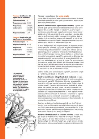 Palabras: identificación del       Tareas y resultados de sexto grado
      significado de la metáfora
                                         Con el objeto de exponer las tareas y los resultados sobre la lectura de
      Nivel de desempeño     IV          expresiones y palabras en sexto grado, consideraremos algunos de los
      Respuestas correctas 28,96%        ítems de la prueba aplicada.

      Respuestas a           A: 43,34%   Palabras: identificación del significado de la metáfora. El primer ítem
      los distractores       C: 21,07%   de sexto grado que nos interesa comentar está relacionado con la contra-
                             D: 4,98%    tapa del libro de cuentos descripto en la página 91. La tarea requiere
      Respuestas inválidas   1,65%
                                         combinar dos propiedades: por una parte, es necesario una comprender
                                         globalmente el texto y su función (de arriba hacia abajo) y, por otra, deter-
                                         minar el significado de una palabra expresada como metáfora. Según la
      Palabras: identificación del
      significado de la modalidad
                                         clasificación de las metáforas expuesta en la página 47, se trata de una
                                         metáfora estructural, porque organiza una experiencia en función de otra:
      Nivel de desempeño     III         interesarse por la lectura es quedar atrapado por ella.
      Respuestas correctas 36,57%
                                         El lector debe pasar por alto el significado literal de la palabra “atrapar”
      Respuestas a           A: 38,06%   como “aprisionar” (distractor A) y acceder al significado metafórico de
      los distractores       B: 11,96%   “interesar” (respuesta correcta). Para hacerlo, debe entender que esta
                             D: 10,55%   palabra no puede ser usada en el contexto de una contraportada que
      Respuestas inválidas   2,86%       tiene por función principal interesar al lector. La tarea es similar a la que
                                         se revisó al comienzo de la página 94 y que consiste en determinar qué
                                         palabra nunca podría usarse en un texto de la naturaleza del leído (en
                                         ese caso, una invitación para un curso de cocina). Ese proceso de reco-
                                         nocimiento del sentido global del texto lleva a descartar la opción A, que
                                         fue marcada por 43,34% de estudiantes. El segundo proceso es selec-
                                         cionar cuál de las restantes opciones (todas de connotación positiva) es
                                         la adecuada. Casi 29% de estudiantes lo realizó.

                                         La tarea resultó, como la expuesta en la página 94, sumamente comple-
      Los monstruos                      ja y también quedó ubicada en el nivel IV.
      marinos inspiraron
      desde la literatura                Palabras: identificación del significado de la modalidad. El segun-
      homérica hasta la
      literatura de aventuras            do ítem que revisaremos es una tarea derivada de la crónica periodística
      del siglo XIX. Hoy, como           descripta en la página 56. El lector debe determinar la modalidad de
      todo lo que se considera           enunciación (p.87) que asume el emisor de la oración “Podría tratarse de
      por convención anómalo,
      también protagonizan,              un pulpo gigante”. Para esto, debe basarse en el significado de la frase
      aunque con denominacio-            verbal; precisamente, del verbo “poder” y el tiempo condicional. La
      nes científicas, las páginas       conjunción de ambos afecta el sentido de la oración completa, hacien-
      de los grandes diarios.
                                         do de ella una expresión de incertidumbre. Es decir, el procesamiento
                                         de estas unidades va más allá de reconocer y comprender su significa-
                                         do particular, pues se extiende a la comprensión de cadenas más
                                         extensas de palabras. Los distractores expresan otras modalidades de
                                         enunciación, como el deseo.

                                         Este ítem se ubicó en el nivel de desempeño III, con 36,57% de res-
                                         puestas correctas. El distractor que recibió más respuestas (A) plantea
                                         que “Podría tratarse de un pulpo gigante” expresa satisfacción. Tal vez,
                                         estos niños suponen que hallar un pulpo gigante produce ese estado y
                                         vuelcan en la marcación esa percepción subjetiva.

                                         Palabras: identificación de un conector sinónimo. El tercer ítem
                                         por revisar es una tarea acerca del cuento psicológico descripto
                                         en la página 37. El lector debe reemplazar un conector temporal
                                         (“entonces”) por otro diferente (“luego”) que cumple la misma función.
                                         Es importante notar que esta tarea de reemplazo semántico es distin-


116
 