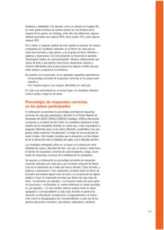 fortalezas y debilidades. Por ejemplo, como se anticipó en la página 80,
en sexto grado la lectura de cuentos parece ser una fortaleza de la
mayoría de los países; sin embargo, entre ellos hay diferencias: algunos
obtienen promedios que superan 80%, otros rondan 70% y otros apenas
superan 60%.

Por lo tanto, el segundo objetivo de este capítulo es exponer de manera
comparativa los resultados obtenidos en el interior de cada país en
cada clase de texto y cada género, y en el grupo de ítems referidos a
palabras y expresiones. Con este propósito se desarrolla el apartado
“Desempeño relativo de cada participante”. Mostrar sintéticamente qué
clases de texto y qué géneros discursivos representan mayores y
menores dificultades para el país proporciona algunas señales que per-
miten analizar y programar la enseñanza.

De acuerdo con lo anunciado, en los apartados siguientes expondremos:
  G el porcentaje promedio de respuestas correctas en los países parti-

  cipantes y
  G los mayores logros y las mayores dificultades en cada país.



En cada caso presentaremos, en primer lugar, los resultados referidos
a tercer grado y luego los de sexto.


Porcentajes de respuestas correctas
en los países participantes
A continuación se presentan los porcentajes promedio de respuestas
correctas de cada país participante y del total. En el Primer Reporte de
Resultados del SERCE (OREALC/UNESCO Santiago, 2008) la información
se procesó y se ordenó de otro modo. Los resultados expresaron el des-
empeño de los estudiantes teniendo en cuenta que, si bien respondieron a
preguntas diferentes (pues se les dieron diferentes cuadernillos), esas pre-
guntas podían analizarse “encadenadas” a lo largo de una escala que las
reunió a todas. Este modelo considera que la respuesta a un ítem depen-
de de la interacción entre la habilidad del sujeto y de la dificultad del ítem.

Los resultados entregados ahora no se basan en la interacción entre
habilidad del sujeto y dificultad del ítem, sino que se limitan a determinar
el número de respuestas correctas de cada estudiante y, luego, el pro-
medio de respuestas correctas de la totalidad de los estudiantes.

Se exponen a continuación los porcentajes promedio de respuestas
correctas obtenidos por cada país y por el estado mexicano de Nuevo
León en el subdominio de lo leído que hemos llamado “Clase de texto, y
palabras y expresiones”. Este subdominio considera todos los ítems de
la prueba que evalúan alguna clase de texto y la comprensión de alguna
palabra o frase. Es importante recordar que dentro de cada clase de
texto —la narración, por ejemplo— se incluyeron textos de varios géne-
ros discursivos —la historieta, el cuento tradicional, el cuento psicológi-
co, por ejemplo—. En este sentido, interesa analizar tanto los datos
agregados o correspondientes a cada clase de texto en general (la
narración, la descripción, la explicación, la argumentación y la instruc-
ción) como los desagregados (los correspondientes a cada uno de los
géneros discursivos narrativos, descriptivos, explicativos, etcétera).


                                                                                  123
 