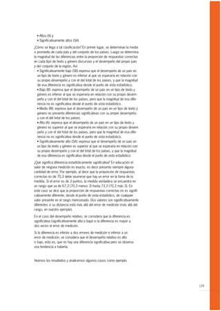 G   Altos (A) y
  G   Significativamente altos (SA)

¿Cómo se llega a tal clasificación? En primer lugar, se determinan la media
o promedio de cada país y del conjunto de los países. Luego se determina
la magnitud de las diferencias entre la proporción de respuestas correctas
en cada tipo de texto y género discursivo y el desempeño del propio país
y del conjunto de la región. Así:
   G Significativamente bajo (SB) expresa que el desempeño de un país en

   un tipo de texto y género es inferior al que se esperaría en relación con
   su propio desempeño y con el del total de los países, y que la magnitud
   de esa diferencia es significativa desde el punto de vista estadístico.
   G Bajo (B): expresa que el desempeño de un país en un tipo de texto y

   género es inferior al que se esperaría en relación con su propio desem-
   peño y con el del total de los países, pero que la magnitud de esa dife-
   rencia no es significativa desde el punto de vista estadístico.
   G Medio (M): expresa que el desempeño de un país en un tipo de texto y

   género no presenta diferencias significativas con su propio desempeño
   y con el del total de los países.
   G Alto (A): expresa que el desempeño de un país en un tipo de texto y

   género es superior al que se esperaría en relación con su propio desem-
   peño y con el del total de los países, pero que la magnitud de esa dife-
   rencia no es significativa desde el punto de vista estadístico.
   G Significativamente alto (SA): expresa que el desempeño de un país en

   un tipo de texto y género es superior al que se esperaría en relación con
   su propio desempeño y con el del total de los países, y que la magnitud
   de esa diferencia es significativa desde el punto de vista estadístico.

¿Qué significa diferencia estadísticamente significativa? En educación el
valor de ninguna medición es exacto, es decir presenta siempre alguna
cantidad de error. Por ejemplo, al decir que la proporción de respuestas
correctas es de 70,3 debe asumirse que hay un error en la toma de la
medida. Si el error es de 3 puntos, la medida verdadera se encuentra en
un rango que va de 67,3 (70,3 menos 3) hasta 73,3 (70,3 más 3). En
este caso se dice que la proporción de respuestas correctas no es signifi-
cativamente diferente, desde el punto de vista estadístico, de cualquier
valor presente en el rango mencionado. Dos valores son significativamente
diferentes si su distancia está más allá del error de medición (más allá del
rango, en nuestro ejemplo).

En el caso del desempeño relativo, se considera que la diferencia es
significativa (significativamente alta o baja) si la diferencia es mayor a
dos veces el error de medición.

Si la diferencia es inferior a dos errores de medición e inferior a un
error de medición, se considera que el desempeño relativo es alto
o bajo, esto es, que no hay una diferencia significativa pero se observa
una tendencia a haberla.



Veamos los resultados y analicemos algunos casos como ejemplo.




                                                                               129
 
