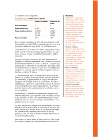 Los resultados fueron los siguientes:                                         Metáforas
                                                                              En Metáforas de la vida cotidiana,
Cuento psicológico: identificación de atributos
                                                                              Lakoff y Johnson (1980) sostienen
                                 Presentación del niño   Presentación del     que las metáforas no son un fenóme-
                                                         escultor             no meramente lingüístico: concier-
Nivel de desempeño               II                      IV                   nen a la categorización conceptual
Respuestas correctas             68,36%                  36,02%               de nuestra experiencia vital, pues
Respuestas a los distractores    A: 17,56%               A: 38,68%            su función primaria es cognitiva y
                                 B: 5,37%                B: 10,47%            ocupa un lugar central en nuestro
                                 D: 6,80%                C: 3,22%             sistema de pensamiento. Esto
                                                                              indicaría la importancia de su trata-
Respuestas inválidas             1,91%                   1,85%
                                                                              miento pedagógico.
                                                                              Los autores clasifican las
En el caso de la presentación del niño, el ítem se ubicó en el nivel II       estructuras conceptuales metafóri-
de desempeño con más de 68% de respuestas correctas; en el de la              cas en tres clases:
presentación del escultor, en el nivel IV, con 36,02% de aciertos.            G Metáforas orientativas:

                                                                              Organizan un sistema global de con-
Como se recordará, en el relato el niño plantea una pregunta al artista y
                                                                              ceptos en relación con otro sistema;
este le responde empleando un lenguaje figurado. Al final, el niño expre-
                                                                              la mayoría de ellas se vincula a la
sa una conclusión en la que muestra haber comprendido las palabras
                                                                              orientación espacial y a nuestra
del escultor.
                                                                              constitución física. Por ejemplo, “las
En primer lugar, llama la atención que dos ítems aparentemente tan            cosas van hacia/para arriba”,
semejantes (“el personaje es presentado como” / calificativo) se ubiquen      “vamos cuesta abajo”, “lo que hizo
en posiciones tan diferentes en cuanto a su dificultad. En segundo lugar,     fue una bajeza”, “me levantó el
sorprende que en el ítem sobre la cualidad distintiva del escultor uno de     ánimo”, “tuvo un bajón”.
                                                                              G Metáforas ontológicas:
los distractores haya sido elegido más que la clave. Para 38,68% de los
estudiantes, el artista que responde al niño es “arrogante”, opción que       Categorizan un fenómeno mediante
constituye un antónimo de la clave.                                           su consideración como entidad, sus-
                                                                              tancia, recipiente, persona, etc. Por
¿Es la antonimia lo que dificulta la comprensión? Si analizamos el ítem       ejemplo, la mente humana es consi-
referido a las cualidades del niño que pregunta al escultor, observamos       derada recipiente: “no me entra en
que “entrometido”, la opción antónima, de uso poco frecuente como             la cabeza”, “lo tengo en mente”, “es
“arrogante”, solo es elegida por 6,8% de los estudiantes. Por tanto, la       un cabeza hueca”, etcétera.
dificultad parece estar no en la comprensión de la relación de antonimia,     G Metáforas estructurales:

sino en la interpretación del uso del lenguaje figurado o de la reflexión     Estructuran una actividad o una
sobre las relaciones entre palabras de acuerdo con diferentes intencio-       experiencia en función de otra. Por
nes comunicativas.                                                            ejemplo, un discurso es un tejido:
                                                                              “perdí el hilo”, “las ideas no están
Es probable que los estudiantes que seleccionaron “arrogante” como
                                                                              bien hilvanadas”, “hila muy fino”, “el
calificativo del escultor hayan interpretado que el personaje usa una figu-
                                                                              nudo del relato”, etcétera.
ra que implica falsa modestia o que directamente complica la explica-
ción (“sacar a la piedra lo que le sobra”) para dejar confundido al niño o
para hacer alarde de su saber.

Los ítems que evalúan la comprensión del lenguaje figurado se ubicaron
todos en el nivel IV, que comprende las tareas más difíciles, por lo que
podría hablarse de una dificultad general en la comprensión de metáfo-
ras, personificaciones, hipérboles y otros recursos de ese tipo.
Volveremos sobre este punto en el capítulo destinado al tratamiento de
las expresiones y las palabras.

Para terminar con nuestro análisis de tareas y resultados sobre los tex-
tos narrativos, tomaremos tres tareas relacionadas con el texto no fic-

                                                                                                                       47
 
