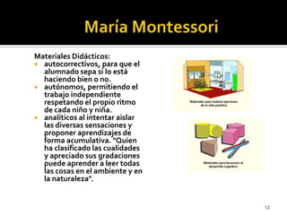 María Montessori Materiales Didácticos: autocorrectivos, para que el alumnado sepa si lo está haciendo bien o no.autónomos, permitiendo el trabajo independiente respetando el propio ritmo de cada niño y niña.analíticos al intentar aislar las diversas sensaciones y proponer aprendizajes de forma acumulativa. "Quien ha clasificado las cualidades y apreciado sus gradaciones puede aprender a leer todas las cosas en el ambiente y en la naturaleza".12