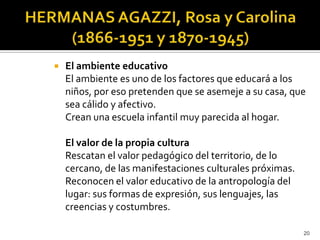 HERMANAS AGAZZI, Rosa y Carolina (1866-1951 y 1870-1945) El ambiente educativoEl ambiente es uno de los factores que educará a los niños, por eso pretenden que se asemeje a su casa, que sea cálido y afectivo. Crean una escuela infantil muy parecida al hogar.El valor de la propia culturaRescatan el valor pedagógico del territorio, de lo cercano, de las manifestaciones culturales próximas. Reconocen el valor educativo de la antropología del lugar: sus formas de expresión, sus lenguajes, las creencias y costumbres.20