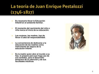La teoría de Juan Enrique Pestalozzi (1746-1827)     Es necesario llevar la Educación Infantil en el ambiente familiar.El momento del nacimiento del niño o niña marca el inicio de su educación.Las mujeres, las madres, han de llevar a cabo tal responsabilidad.La conveniencia de dedicarse a la educación de las madres como instrumento de mejora de la educación infantil. Es la madre quien abre al mundo a su hijo, lo prepara para que haga uso de sus sentidos, para el desarrollo temprano de su atención y de sus facultades intuitivas6