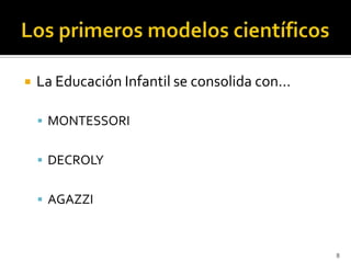 Los primeros modelos científicosLa Educación Infantil se consolida con…MONTESSORIDECROLYAGAZZI8